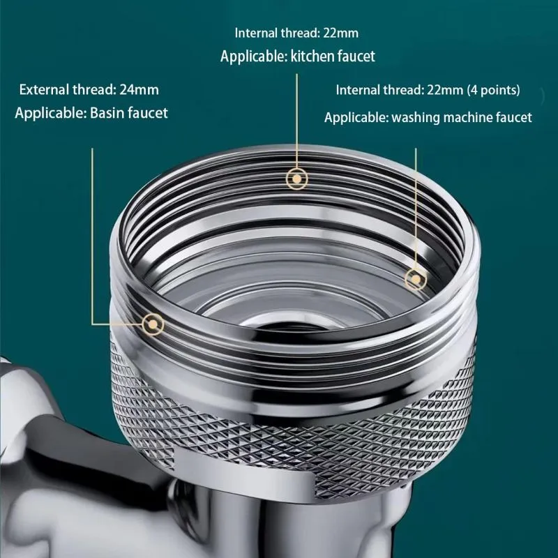 360° Rotating Faucet Aerator – Dual-Mode Water Saver Nozzle