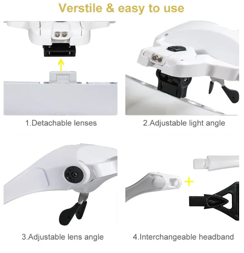 lunette loupe rechargeable