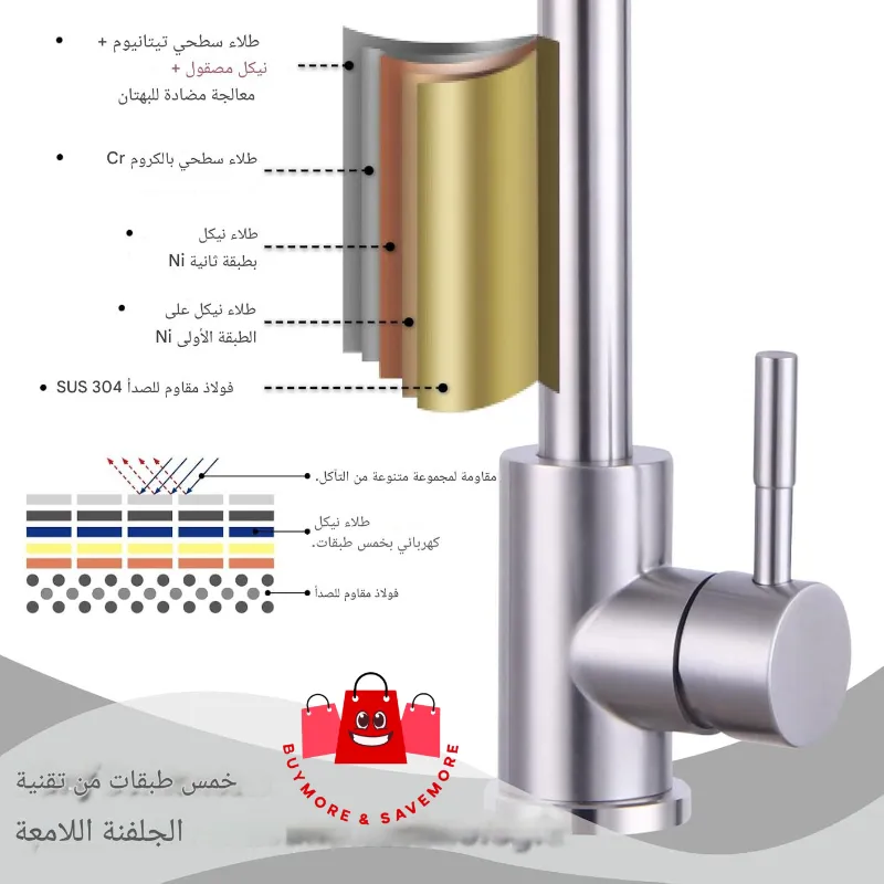 حنفية مطبخ دوّارة من الستانلس ستيل بزاوية 360° - تصميم عصري ومقاومة عالية للصدأ