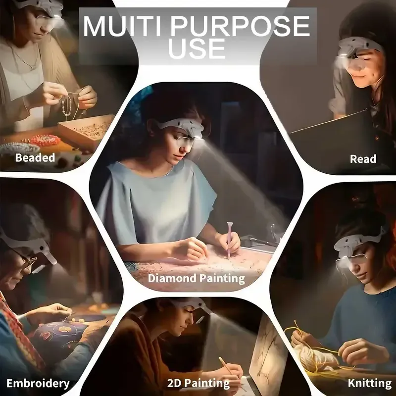 lunette loupe rechargeable