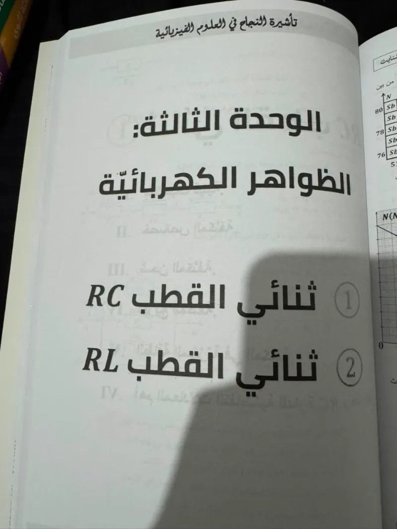 تأشيرتك في مادة الفيزياء 
