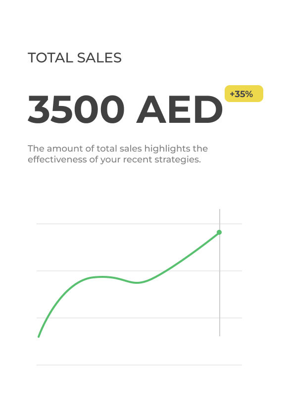 Growth Stats
